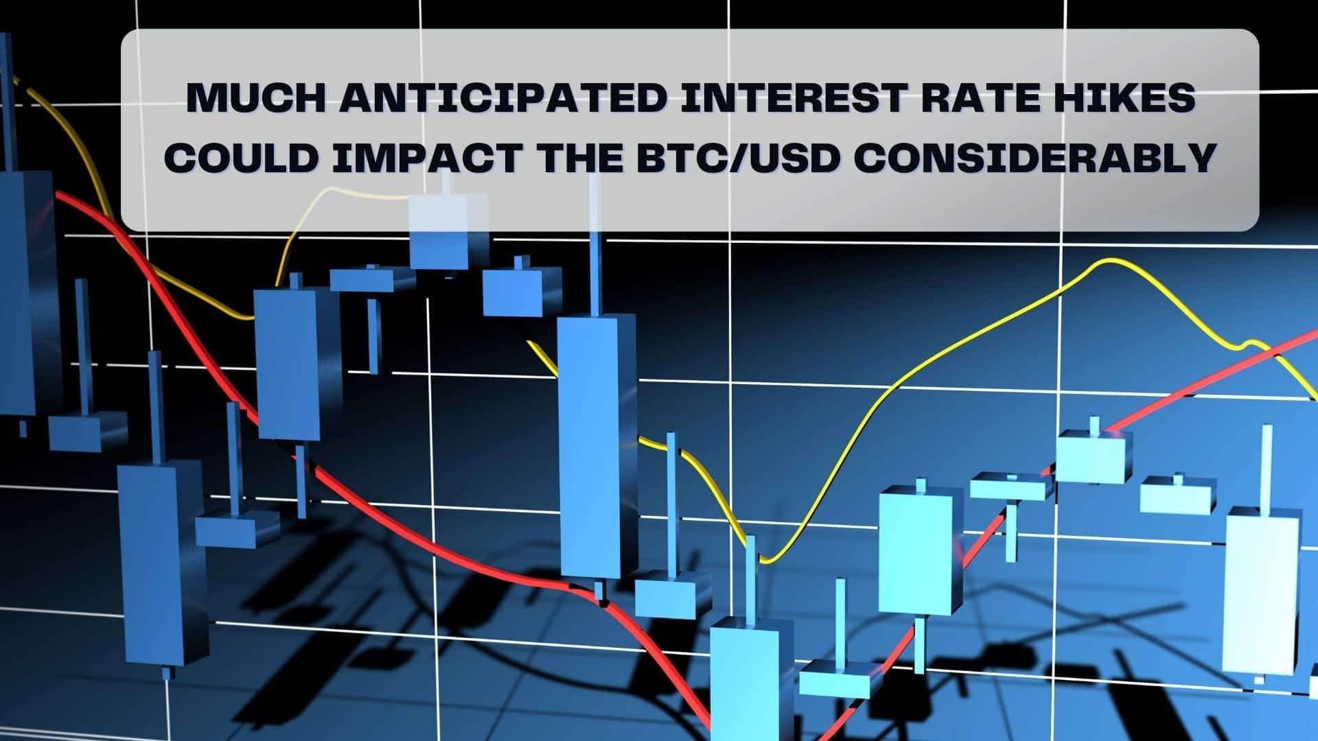 Anticipated Interest Rate