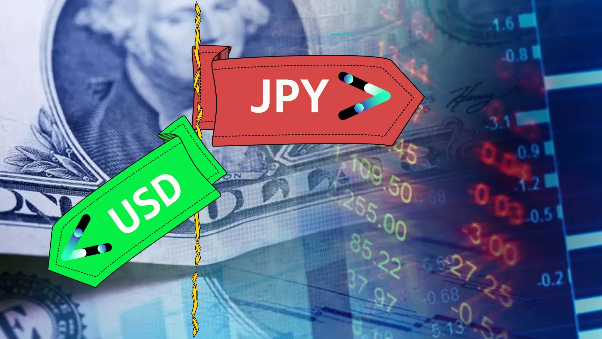 USD/JPY