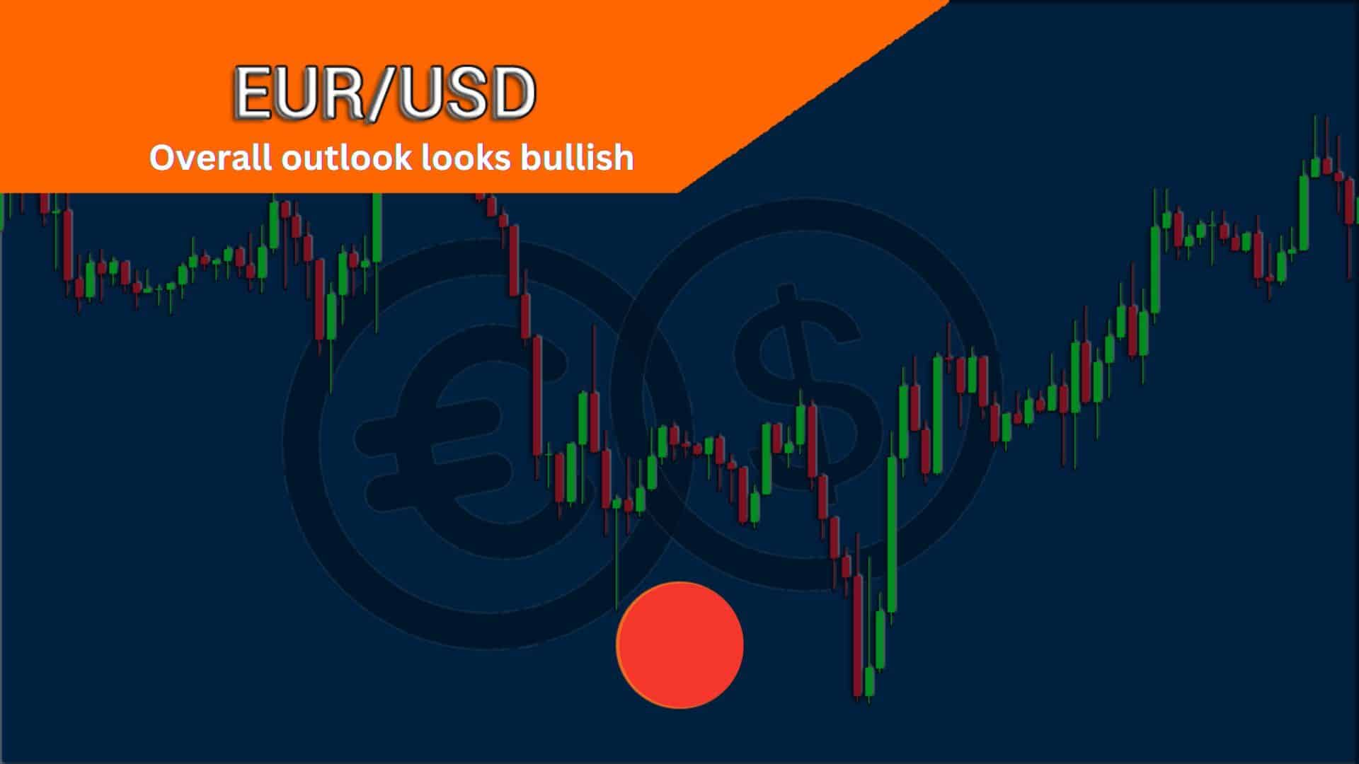 EUR-USD