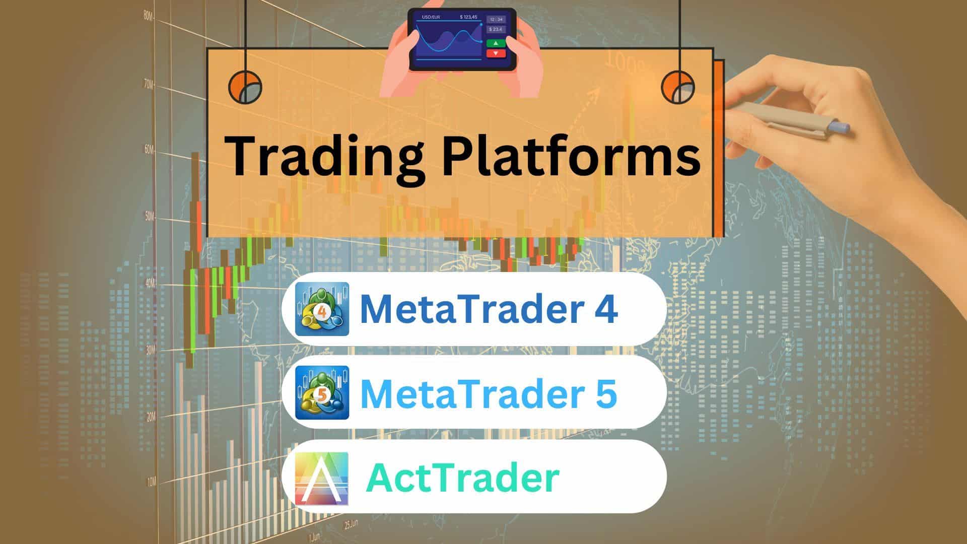 Trading Platforms