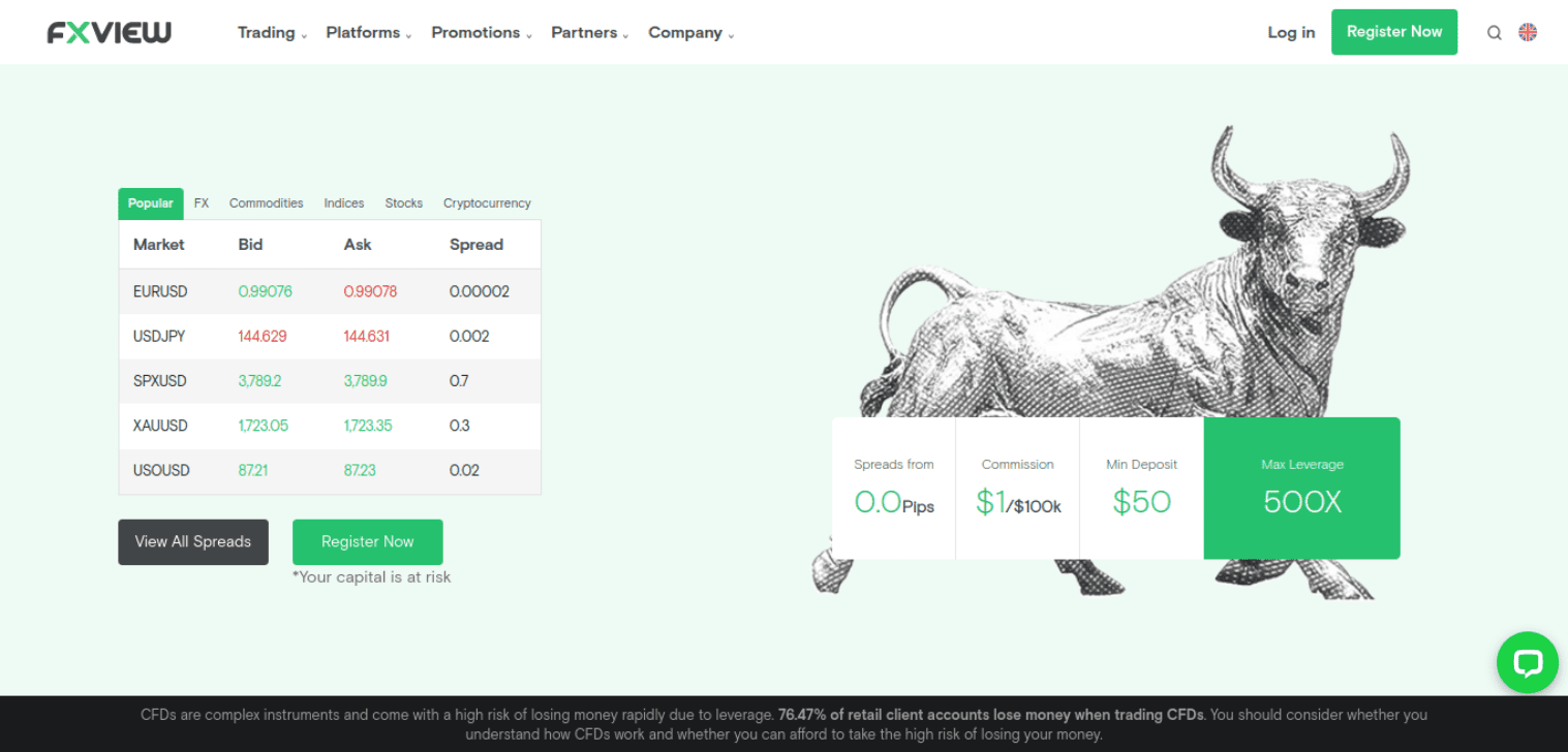 fxview-platform