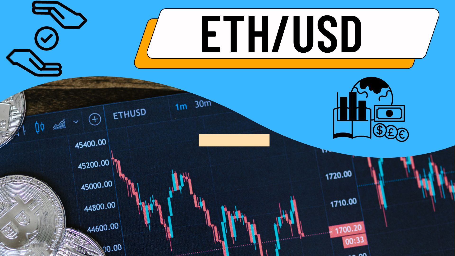 ETH/USD