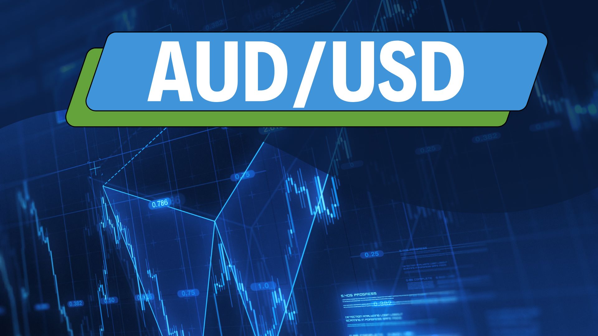 AUD/USD