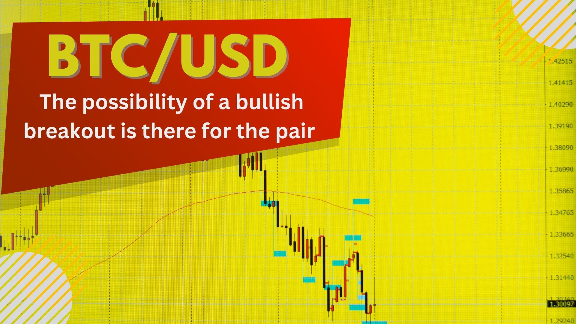 The possibility of a bullish breakout is there for the pair