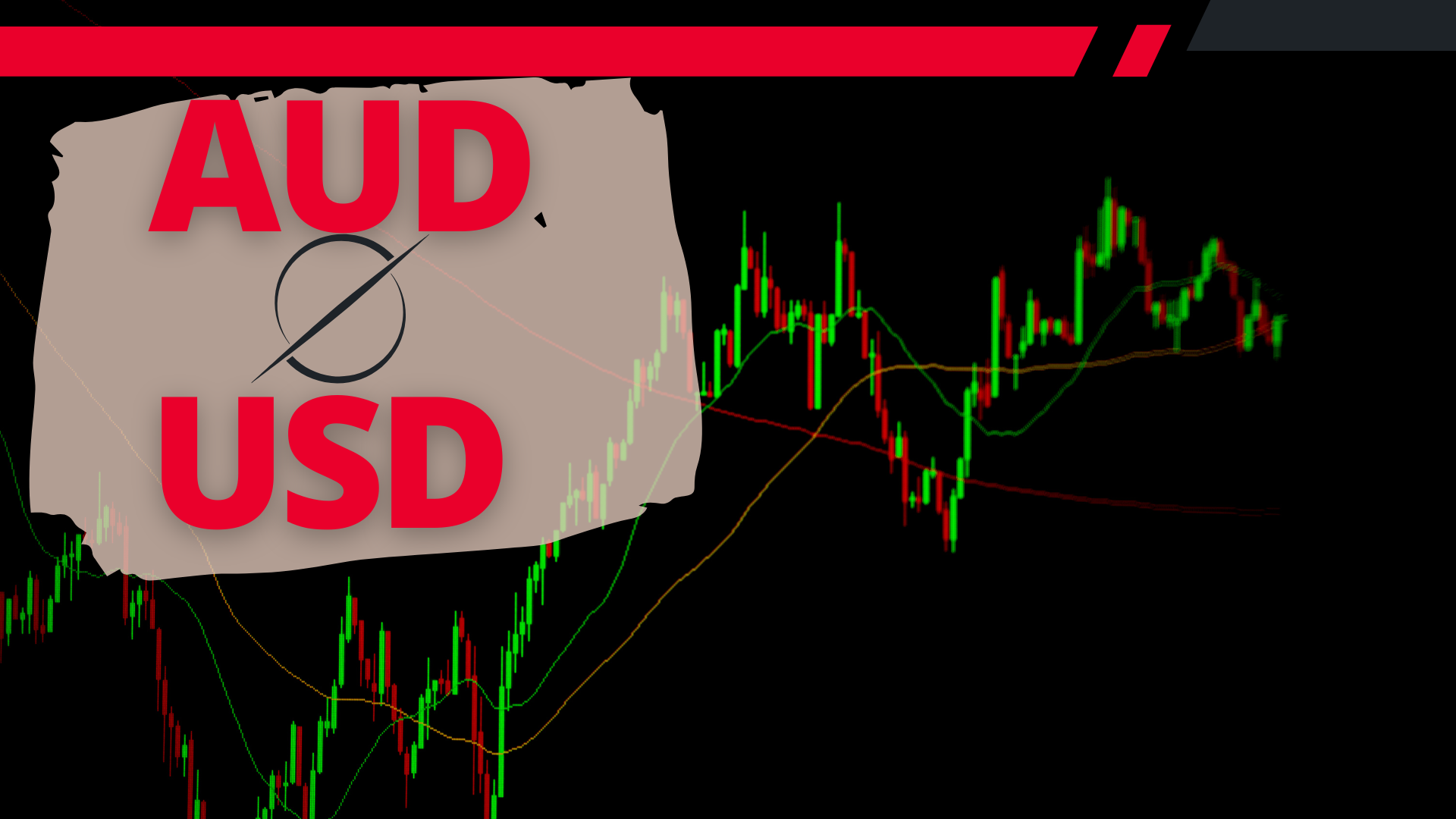 Forex AUD/USD