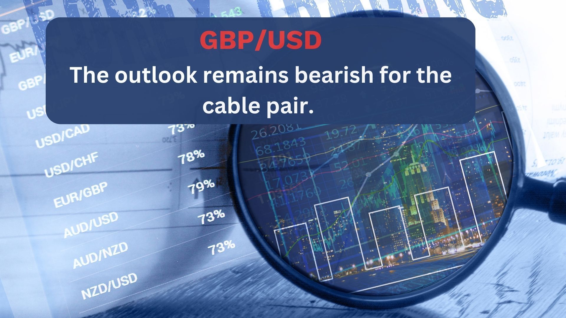 The Outlook Remains Bearish for the Cable Pair