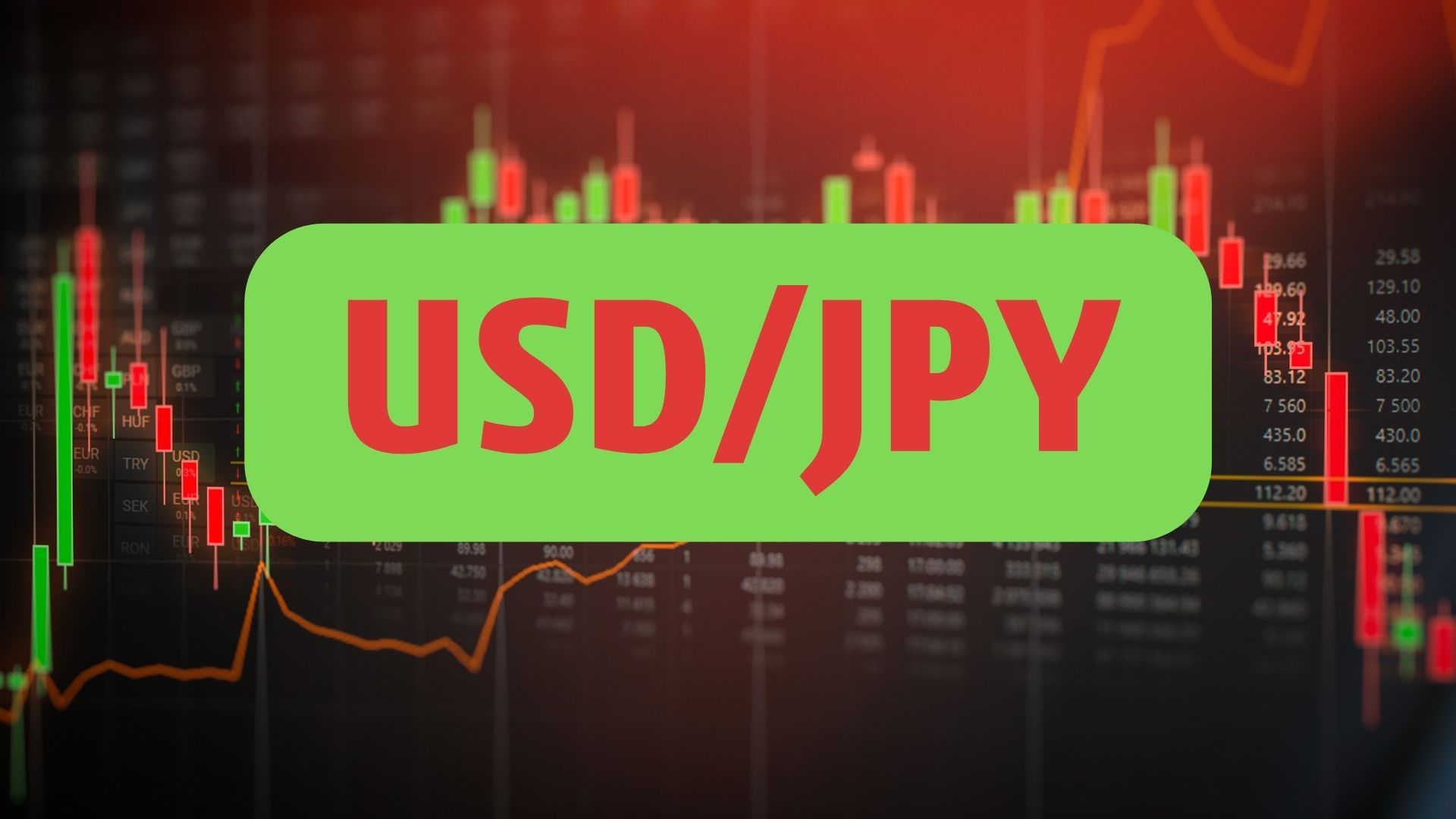 USD/JPY